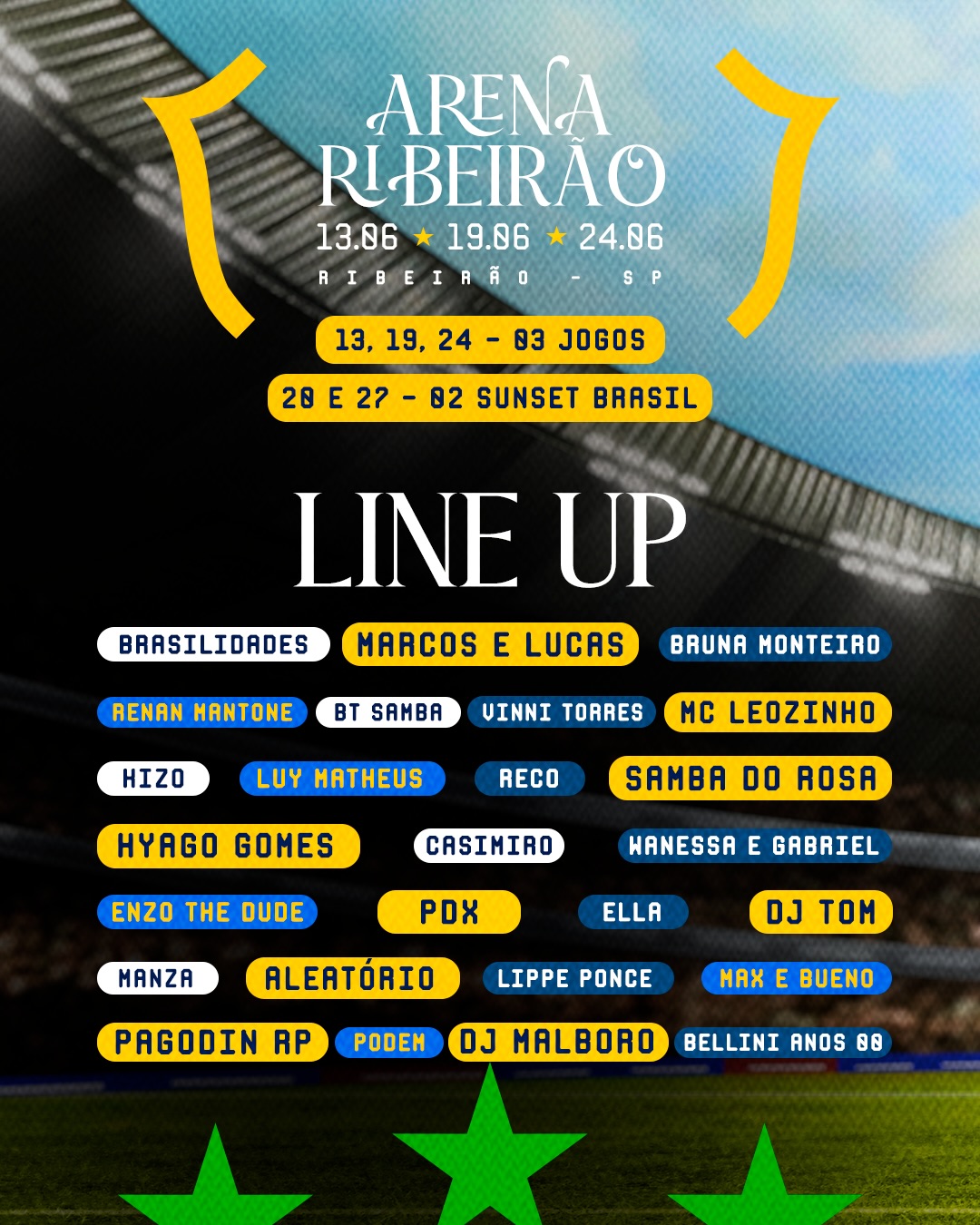 Arena Ribeirão